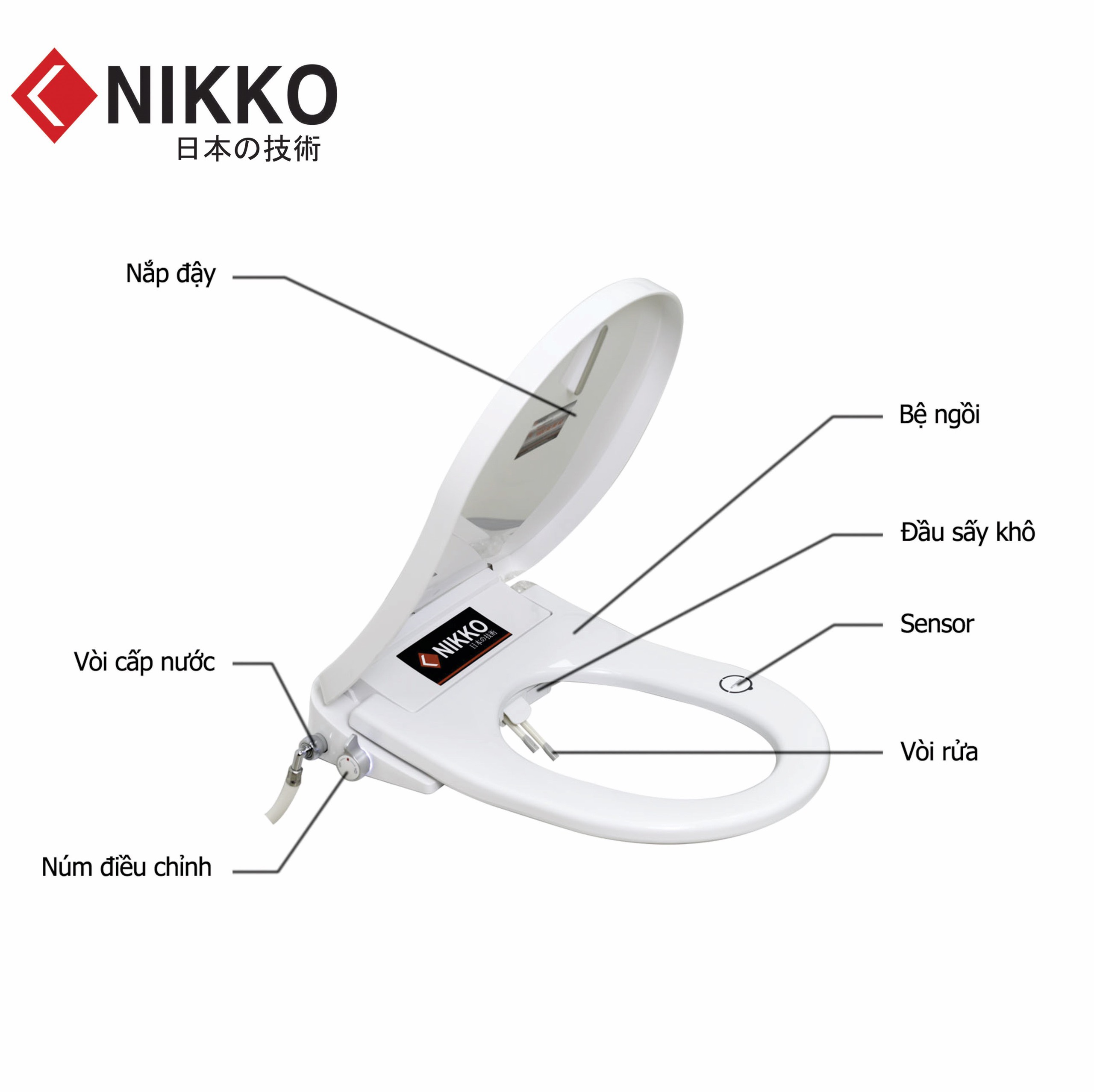 Nikko P69262