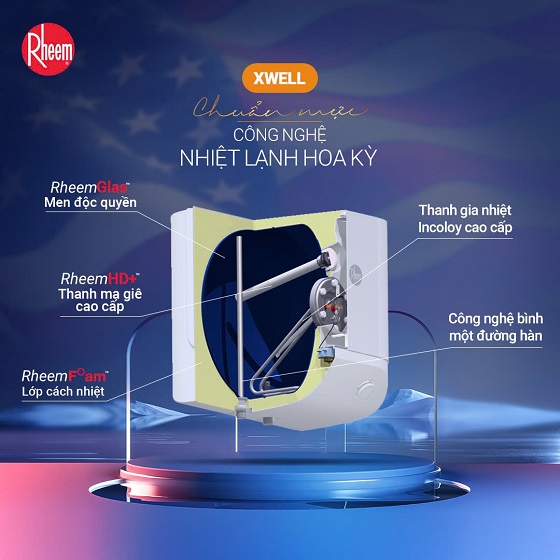 rheem20xwell20cube20xc-20w-2