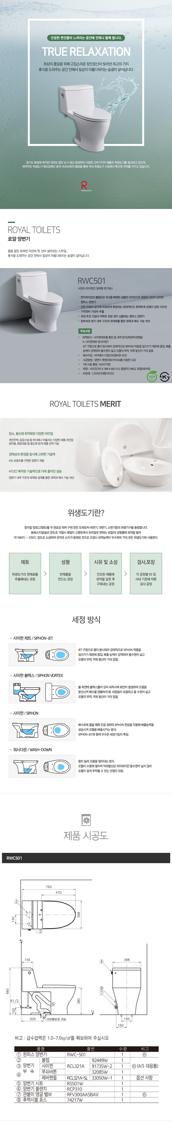 rwc501-1