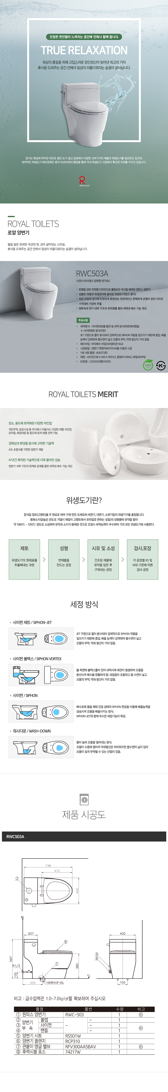 rwc503a