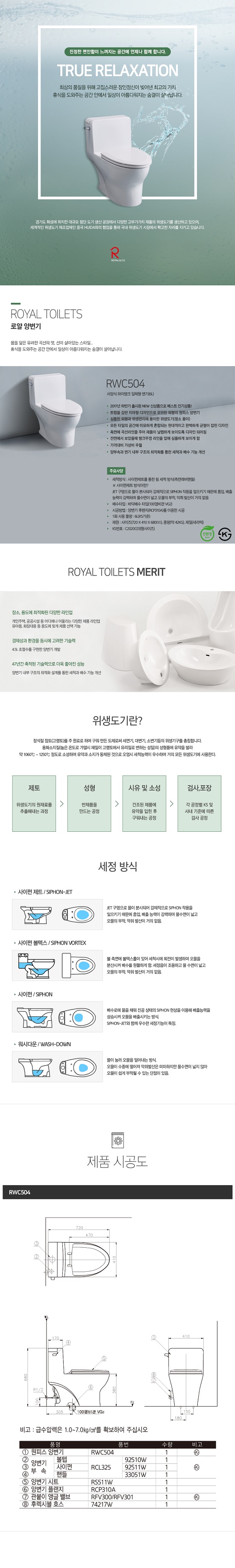 rwc504