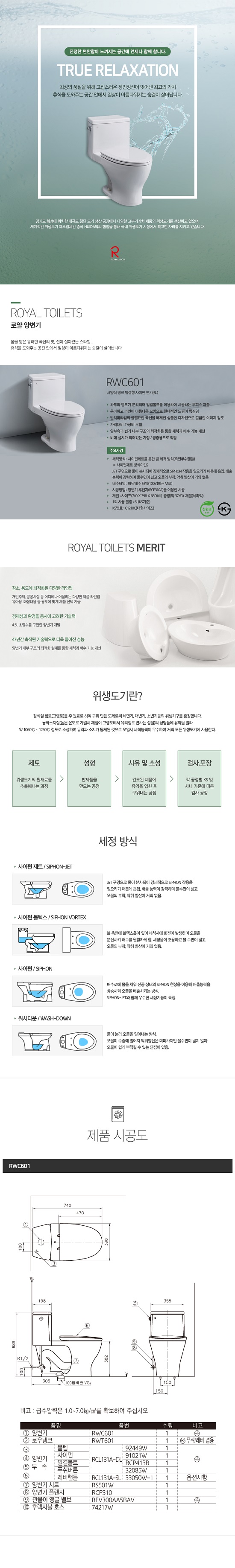 rwc601-1