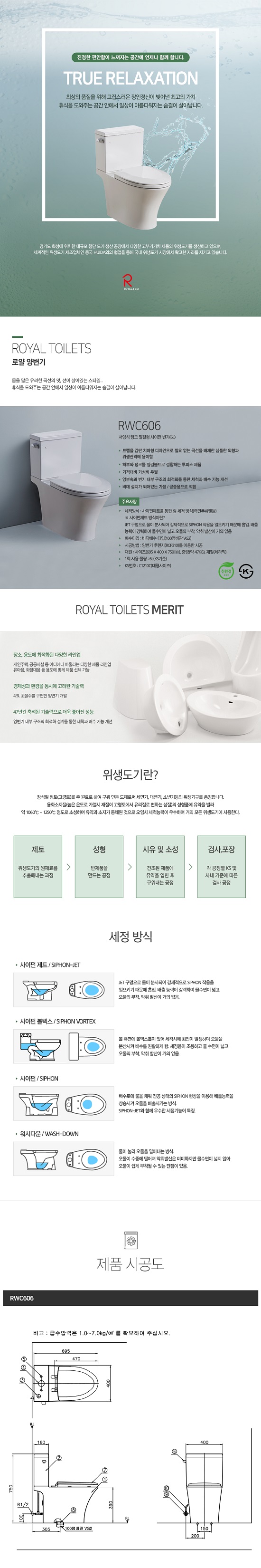rwc606-1