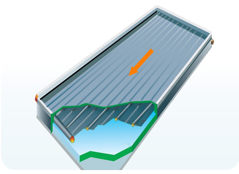 tam-hap-thu-dc-trang-oxid-10