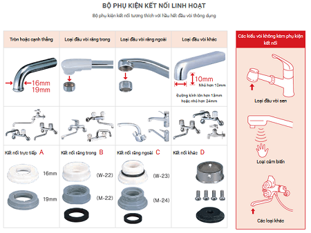 thong-so-lc483p-dat-mitsubishi-cleansui-ef401