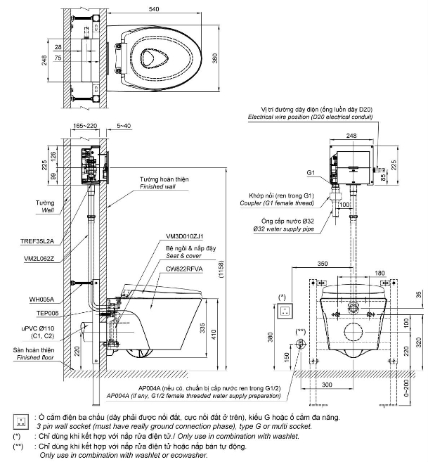 toto20cw822rfva1-tref35l2a-wh005a-tc600vs-bv