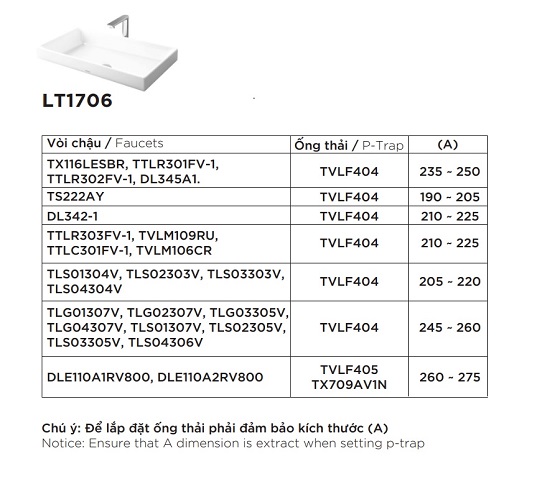 toto20lt1717-0
