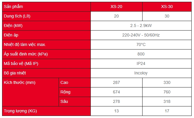 xwell20slim-1