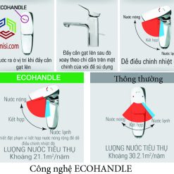 Công nghệ Ecohandle tiết kiệm nước hiệu quả cho vòi lavabo nóng lạnh INAX LFV-5002S