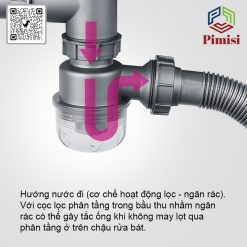Bộ lọc ngăn mùi hiệu quả với xi phông Pimisi PXP-21-2