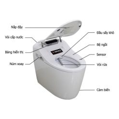 Bồn cầu nắp rửa điện tử Nikko C1805S3