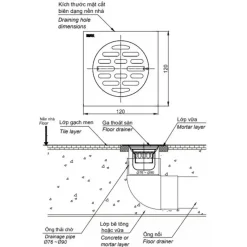 Alternative view of Phễu thoát sàn Inax FDV-12 vuông 120x120mm
