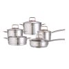 Bộ nồi từ inox KOCHER BERLIN