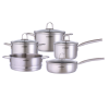 Bộ nồi từ inox KOCHER MUNICH