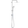 Sen cây tắm Grohe 27394002