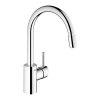 Vòi rửa bát Grohe Concetto 32663001