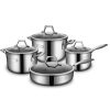 Bộ nồi chảo inox Elmich EL-2851
