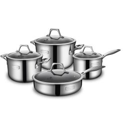 Bộ nồi chảo inox Elmich EL-2851