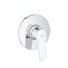 Vòi sen tắm nóng lạnh  GROHE 19585000
