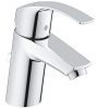 Vòi chậu lavabo Grohe 33265002