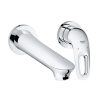Vòi chậu lavabo Grohe 20351000